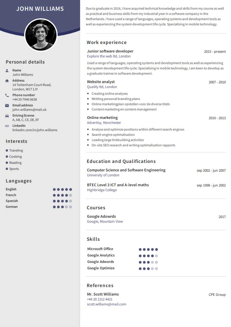 CV-esimerkit - muotoile mallisi ammattimaisesti CV: si
