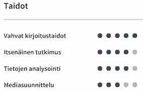 taidot cv esimerkki taidot cv esimerkki